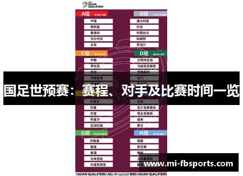 国足世预赛：赛程、对手及比赛时间一览